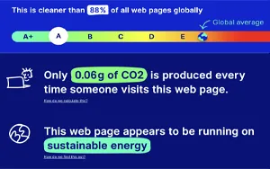 image test emission carbone par le web site carbon pour le site web de Mon Expert Sinistre expert d'assuré pour vous garantir une juste indemnisation après un incendie, une inondation, des problèmes de travaux en Touraine et sur les départements limitrophes